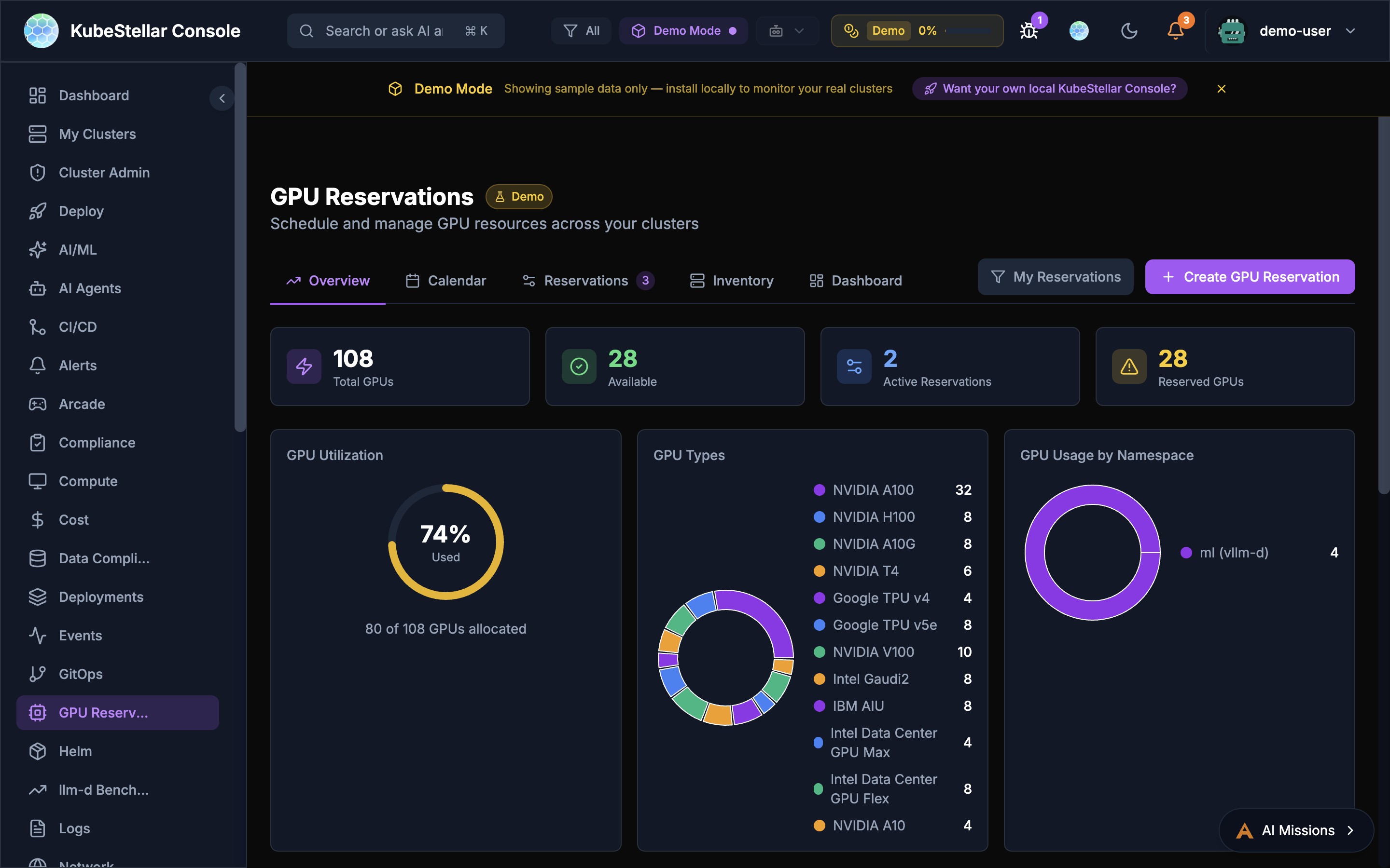 GPU Reservations Dashboard