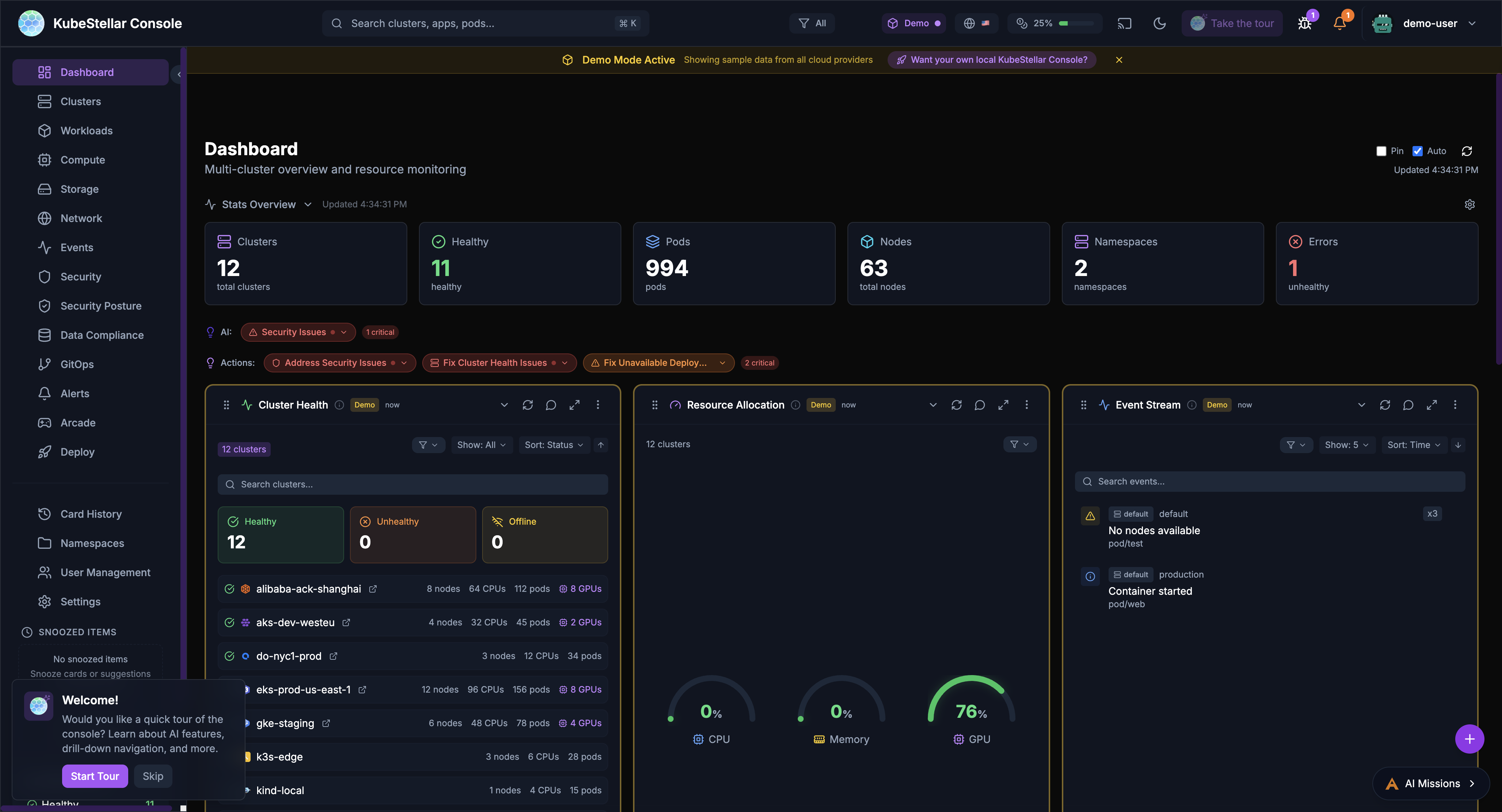 Main Dashboard